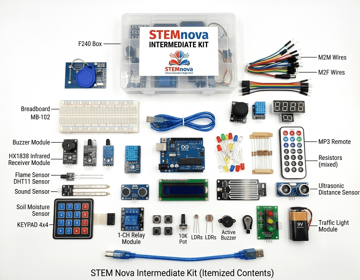 Robotics Intermediate Kit
