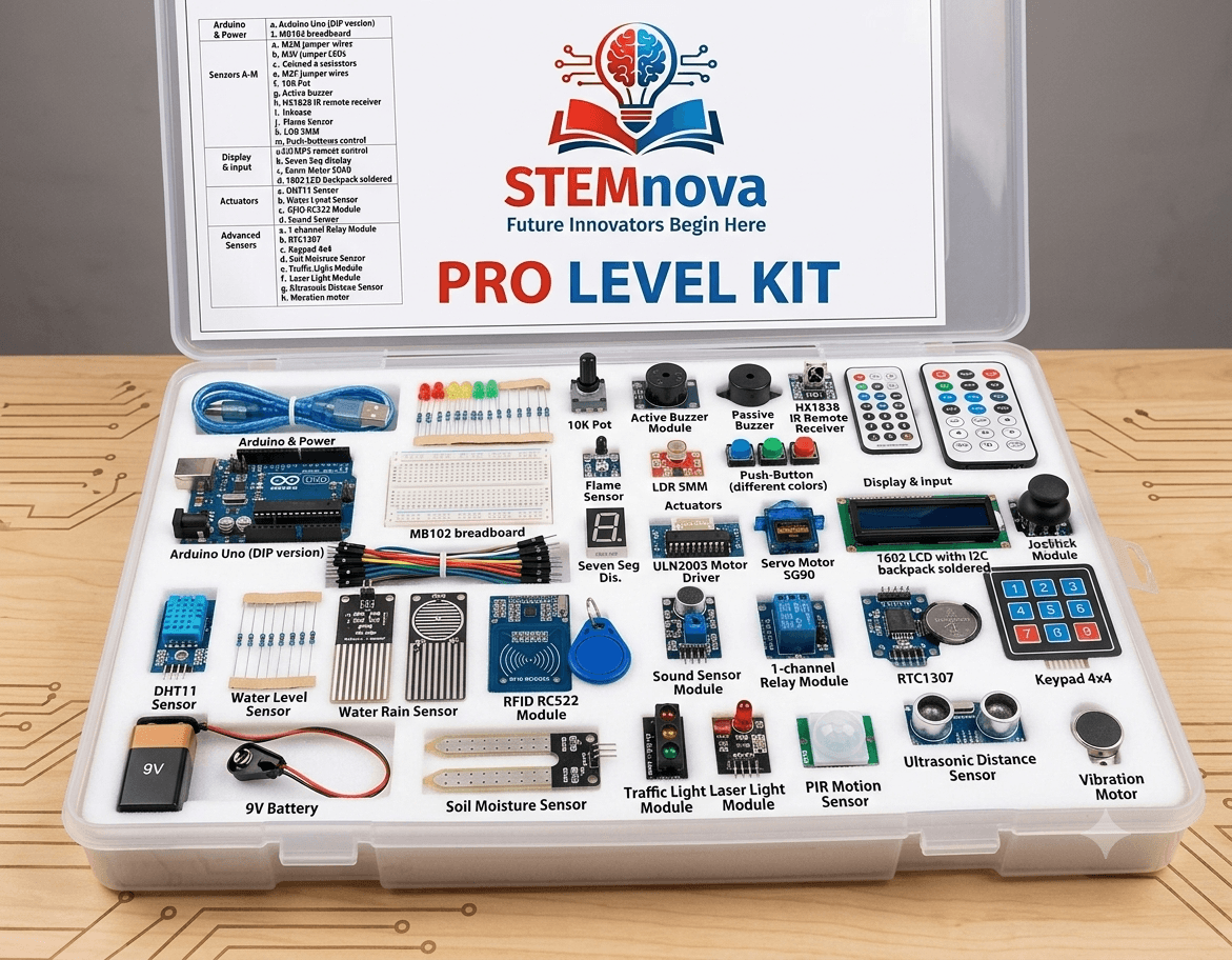 Robotics Pro Level Kit
